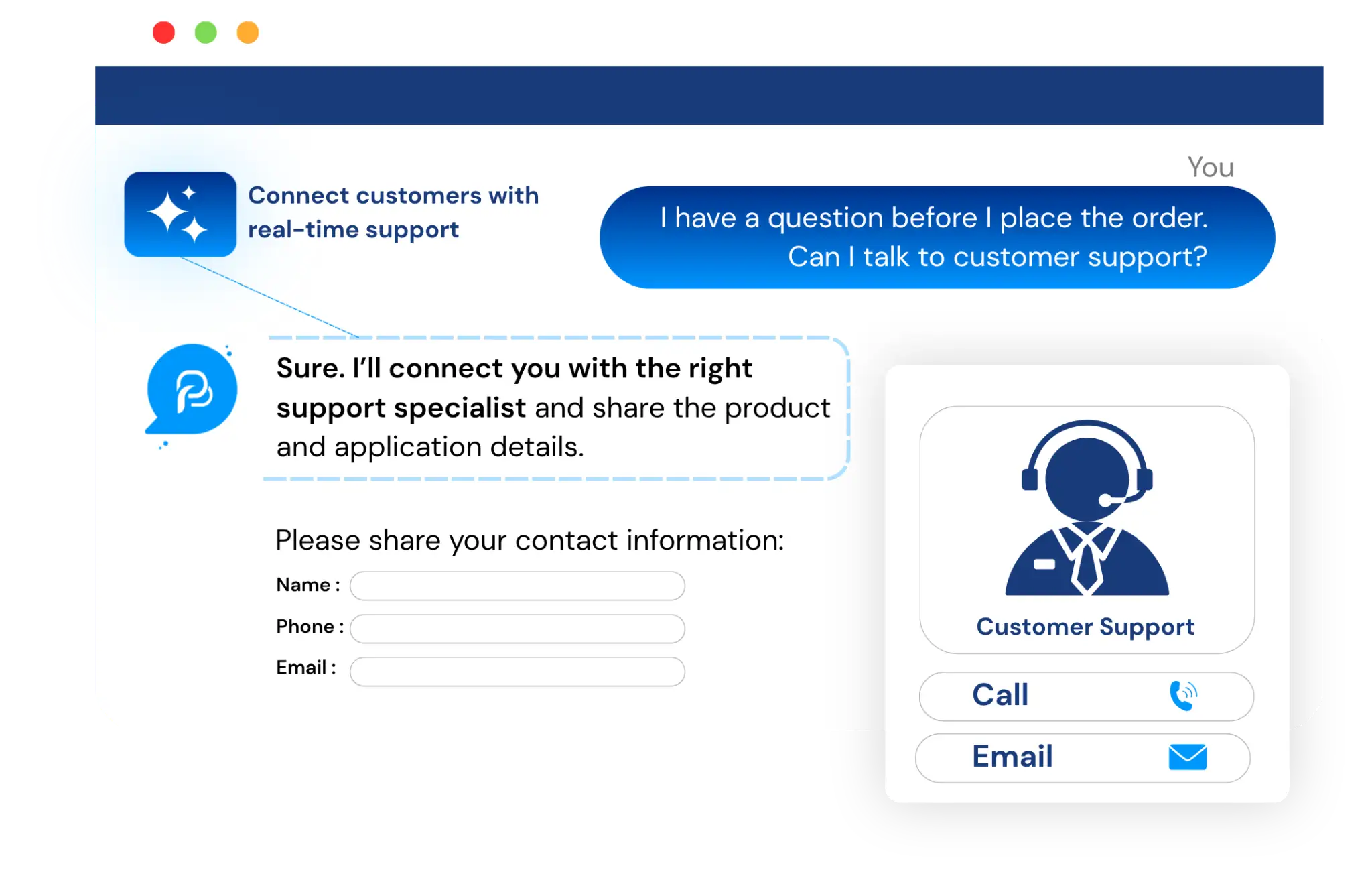 Turn Product Discovery into Bigger Orders