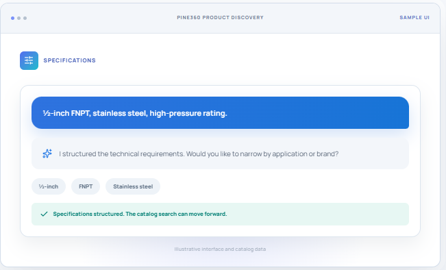 Compare Relevant Products