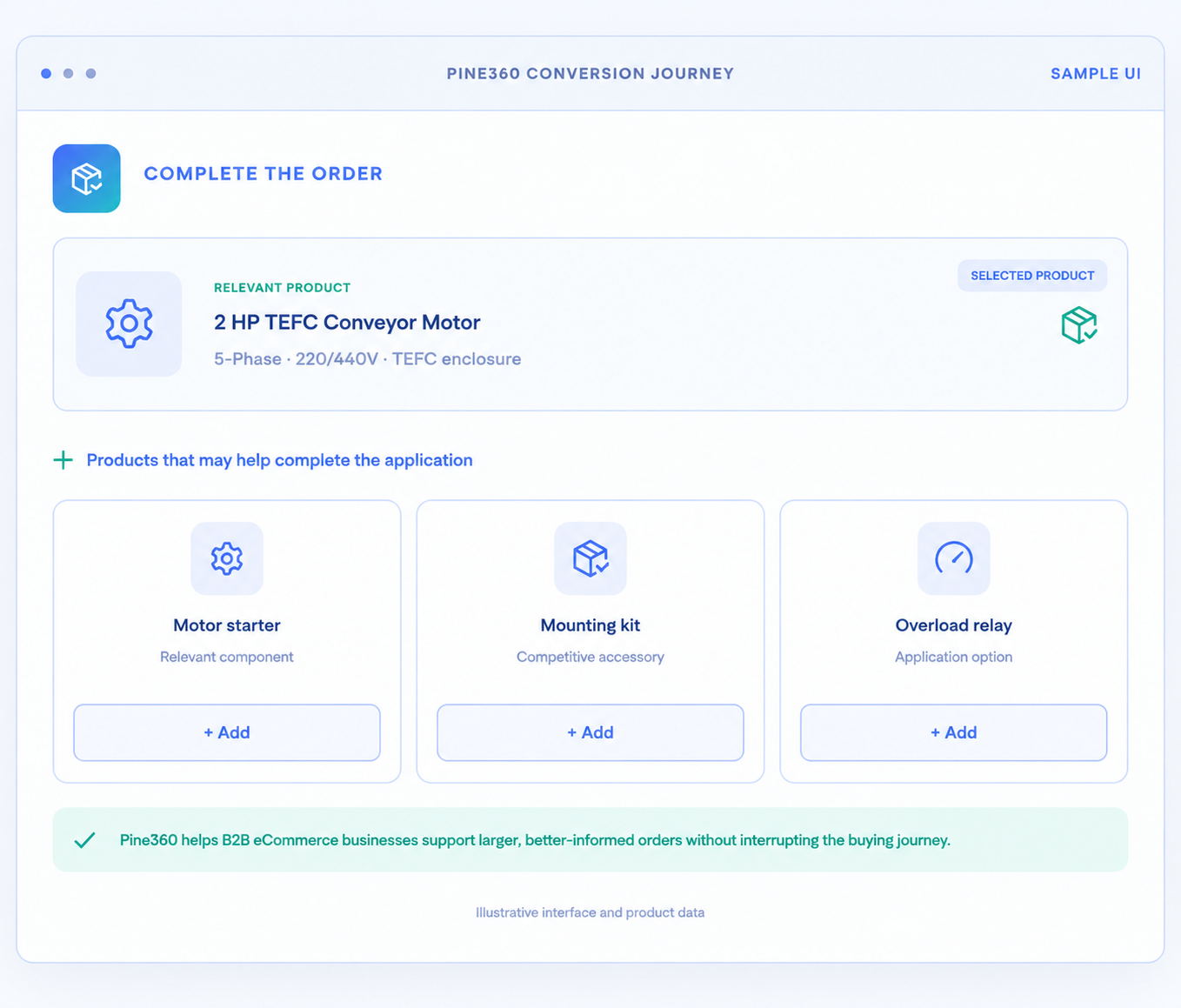 Compare Relevant Products