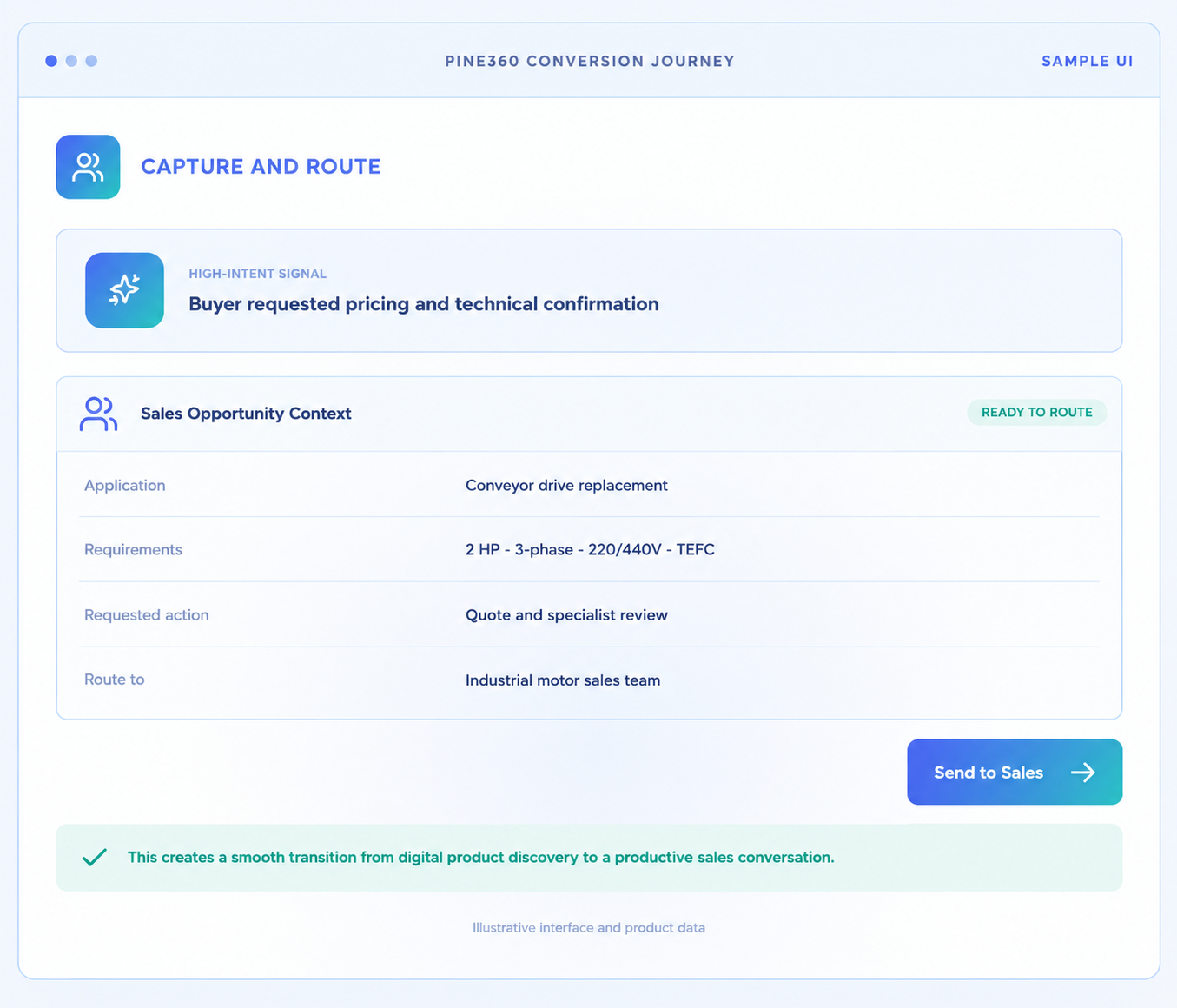 Compare Relevant Products